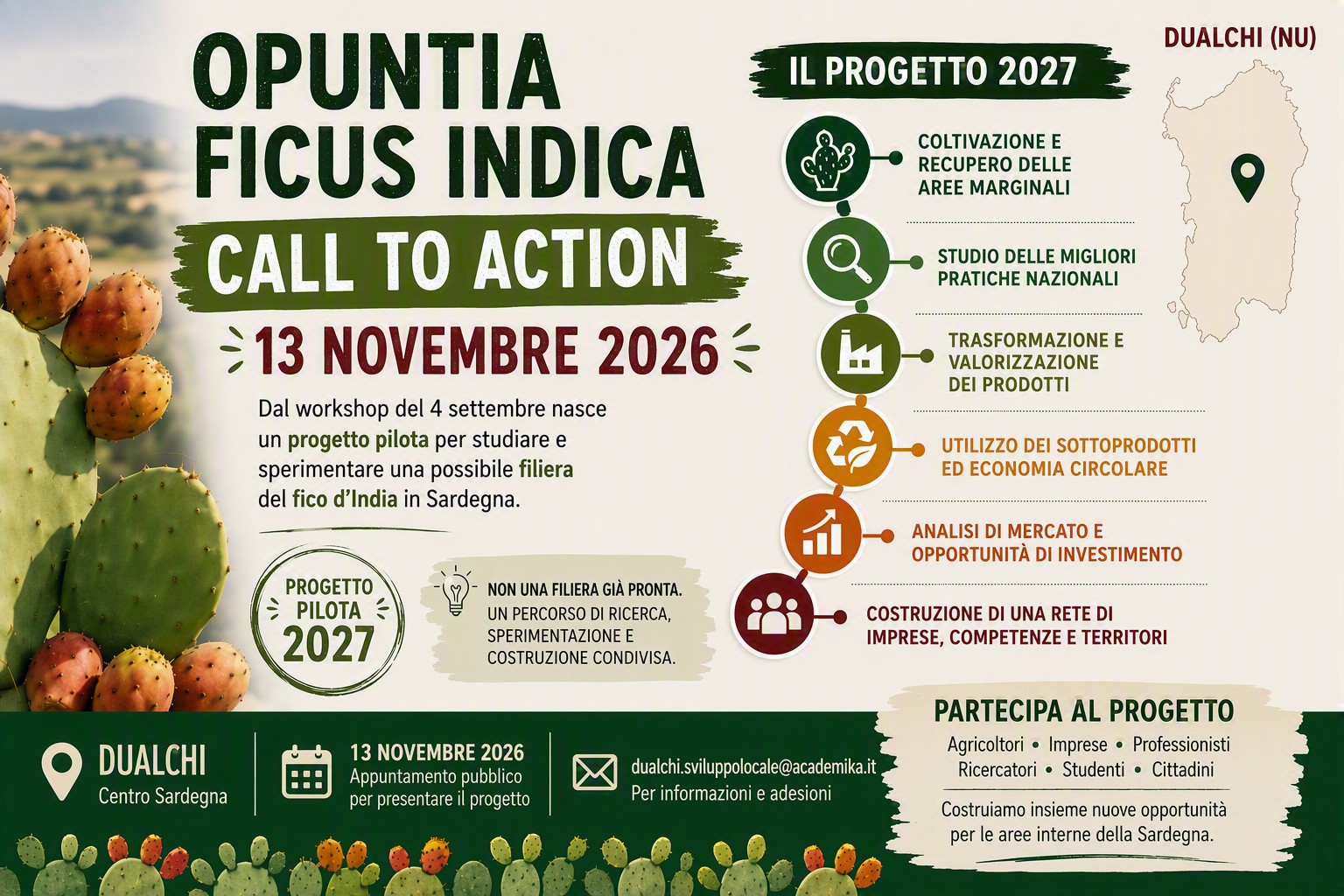 Futuro, Presente!